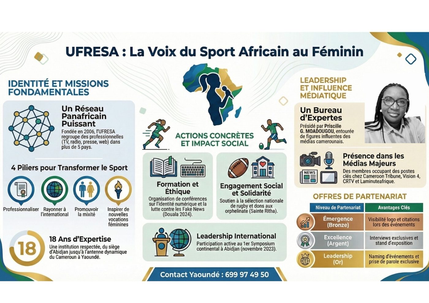 Infographie de présentation d’UFRESA Cameroun